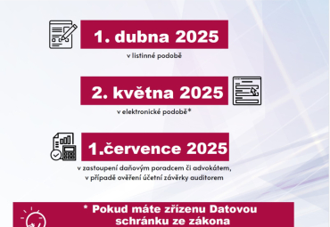 Informace k podání daňových přiznání za rok 2024